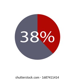ash and red color circle percentage showing 38% ready to use for web design 