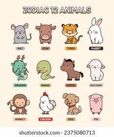 asia 12 animal zodiac character illustration