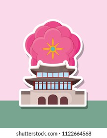 Asia architecture design