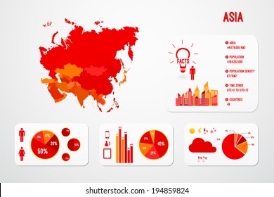Asia Continent Map Infographics Vector