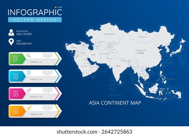 Mapa do Continente Asiático com marcas de ponteiro. Mapa de país altamente detalhado com divisão, cidades e capital modelo infográfico. Ilustração vetorial EPS10