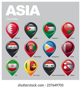 ASIA Countries - Part  Four