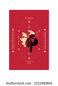 Asian Chinese New Year poster, 2023 good luck in the year of the rabbit, Asian elements, banners, red envelopes, cards. Translation: bring you the best luck