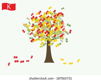 Asian currency growing tree vector: Kyat Myanmar