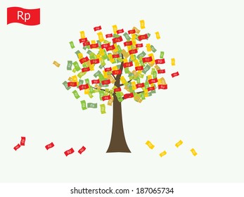 Asian currency growing tree vector: Rupiah Indonesia