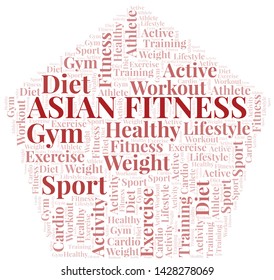 Asian Fitness word cloud. Wordcloud made with text only.