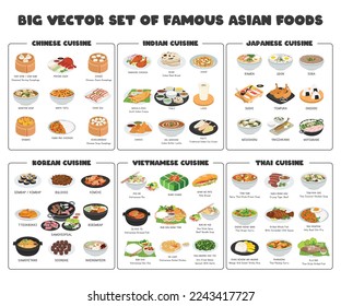 Asian food vector set. Big set of famous Chinese, Vietnamese, Indian, Japanese, Korean, Thai dishes flat vector illustration, clipart cartoon. Noodles, Ramen, Pho, Sushi. Asian cuisine vector design