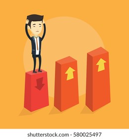 Asian frightened bankrupt business man clutching his head. Young bankrupt business man standing on chart going down. Concept of business bankruptcy. Vector flat design illustration. Square layout.