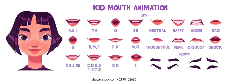 Asian Girl Mouth Animation Sprite Sheet. Child Lips Poses In Pronunciation Different English Phoneme And Different Emotions. Vector Cartoon Set Of Kid Brows And Mouth Movement