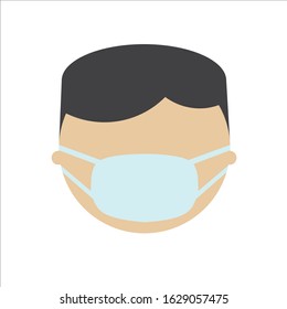 Asian man in mask, flat character. Male Face in breathing mask. Warning quarantine. Coronavirus epidemic.Air pollution. Bacterias and virus. Hand drawn vector illustration.