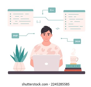 Asian man working on laptop. IT developer. Programming code. Freelance, remote working, programming. Vector illustration in flat style