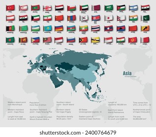 los mapas asiáticos divididos por países. Ilustración vectorial. 