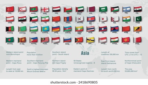 The Asian maps divided by countries. Vector illustration. 