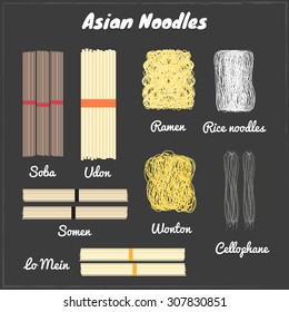 Asian noodles including soba, udon, ramen, rice, somen, wonton, cellophane, lo mein (egg).