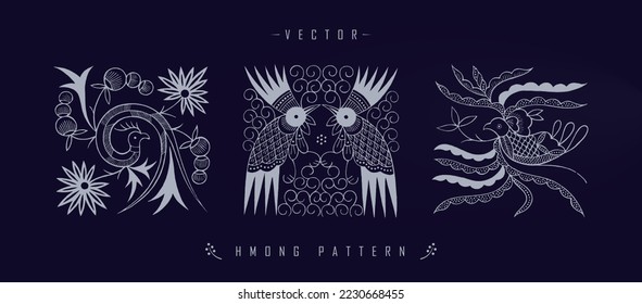 Asian pattern Chinese traditional art pattern Miao costume texture