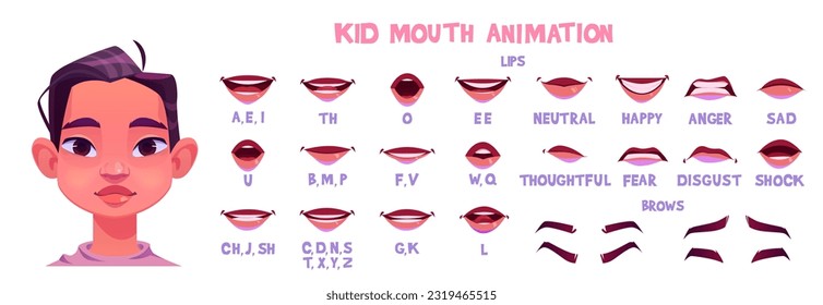 Asian teen boy mouth animation set isolated on white background. Vector cartoon illustration of young male head, brows, lip sync collection with sound pronunciation, happy, sad, neutral emotions