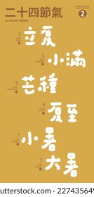 Asian traditional climate calendar, twenty-four solar terms (2), May to July, hand-drawn design words, vector title material.