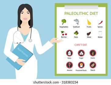 Asian Woman Doctor Demonstrituet Paleolithic Diet