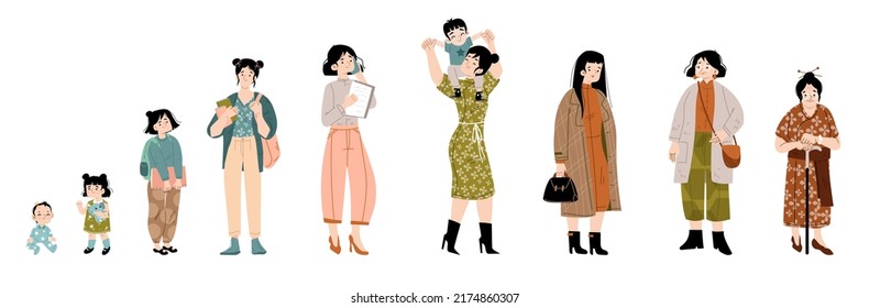 Asian Woman Life Cycle, Female Character Ages Lifespan. Newborn Baby, Toddler, School Child, Student Teenager, Mother, Mature And Elderly Person Grow Stages, Linear Cartoon Flat Vector Illustration