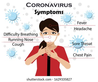 Asian woman wearing face mask suffering from sore throat with Infographics show coranavirus symptoms. Isolated on white background. Vector Illustration. Idea for coronavirus outbreak (COVID-19). 