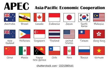 Cooperación Económica Asia-Pacífico, APEC. Organización internacional de países de la región de Asia y el Pacífico. vector de marca