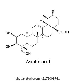 Asiatic acid chemical formula on white background