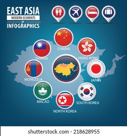 Asiatic Flags Round Icons
