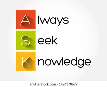 ASK - Always Seek Knowledge acronym, education business concept background