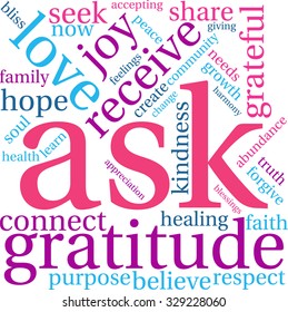 Ask word cloud on a white background. 