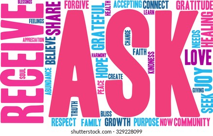 Ask word cloud on a white background. 