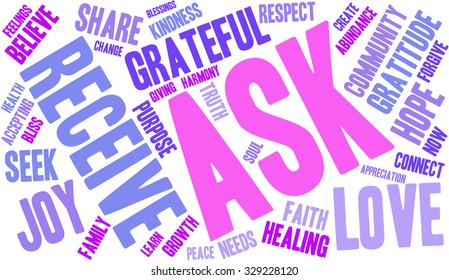 Ask word cloud on a white background. 
