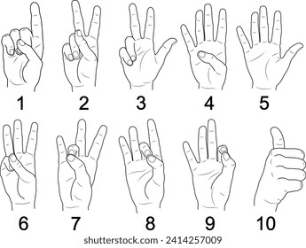 ASL Alphabet American Sign Language-Buchstaben