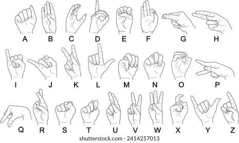 ASL Alphabet American Sign Language, letras de números de idiomas