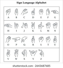 ASL Alphabet American Sign Language numbers letters. Alphabet in sign language for people with hearing impairments and deafness, flat vector illustration isolated on white background. Gesture sign 75