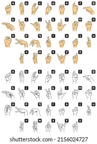 Asl alphabet hand american sign signal language letters finger spelling gesture symbol set deafness dumbness disability people cartoon vector design drawing abc art template illustration collection