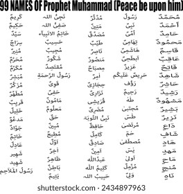 "Asma ul nabi Muhammad". means: 99 Names of the holy Prophet Muhammad, Vector Arabic Calligraphy. Translation: name of the prophet Muhammad Peace be upon him

