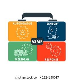 ASMR - Autonomous sensory meridian response acronym. business concept background.  vector illustration concept with keywords and icons. lettering illustration with icons for web banner, flyer, landing