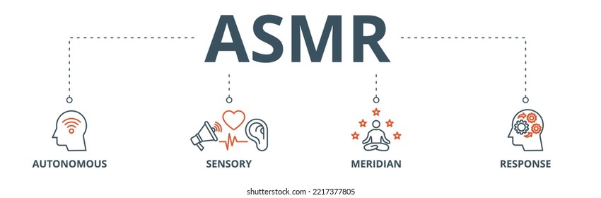 ASMR banner web icon vector illustration concept with icon of autonomous, sensory, meridian and response