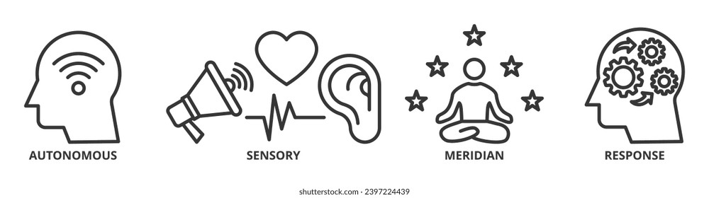 ASMR banner web icon vector illustration concept with icon of autonomous, sensory, meridian and response