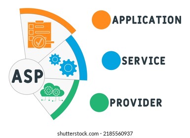 ASP - Application Service Provider acronym. business concept background. vector illustration concept with keywords and icons. lettering illustration with icons for web banner, flyer, landing pag