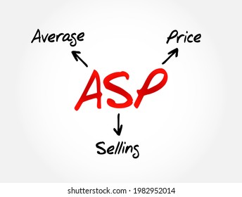 ASP - Average Selling Price acronym, business concept background