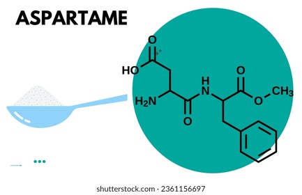 Aspartame is a low-calorie artificial sweetener that is approximately 100 times sweeter than sugar. Sweetener products 