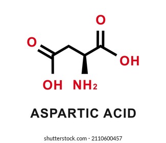 Aspartic acid chemical formula. Aspartic acid chemical molecular structure. Vector illustration