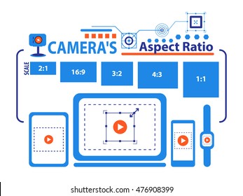 Aspect Ratio Screen Sizes Dimensions Different For Device Display. Vector