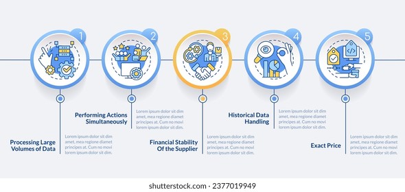 Aspects for assess business tools circle infographic template. Data visualization with 5 steps. Editable timeline info chart. Workflow layout with line icons. Lato Bold, Regular fonts used