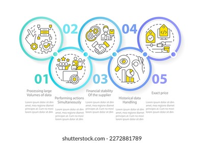 Aspects for choosing business software circle infographic template. Data visualization with 5 steps. Editable timeline info chart. Workflow layout with line icons. Myriad Pro-Regular font used
