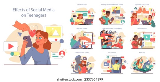 Aspects and effects of social media on teens set. Psychological effects of social networks on teenagers and young people. Positive and negative impact. Flat vector illustration