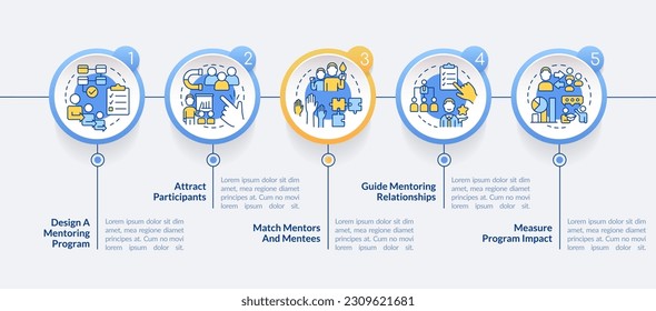 Aspects of successful coaching circle infographic template. Guide. Data visualization with 5 steps. Editable timeline info chart. Workflow layout with line icons. Lato-Bold, Regular fonts used