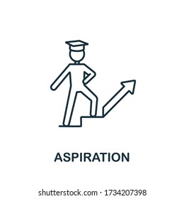 Aspiration icon from education collection. Simple line Aspiration icon for templates, web design and infographics