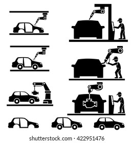  Assembly Car, Factory Icons